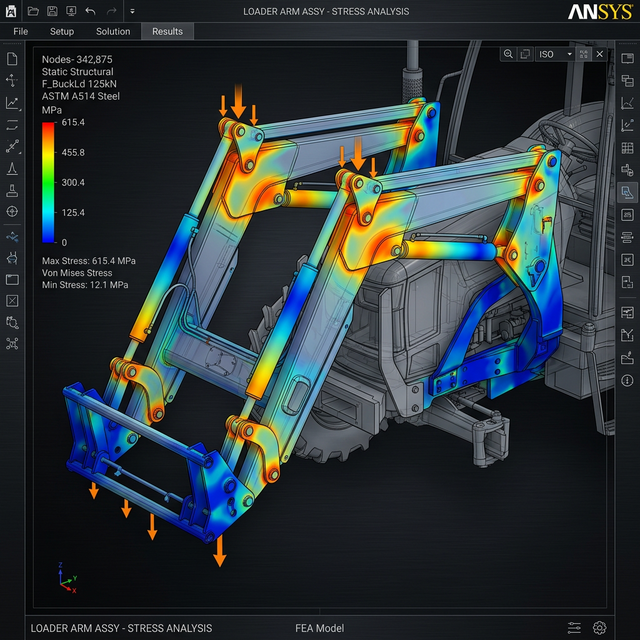 Stress Analysis Loader Arm