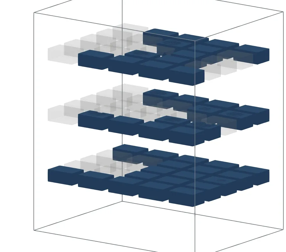 Vista 3D de la carga en tres niveles con las piezas frías en azul.
